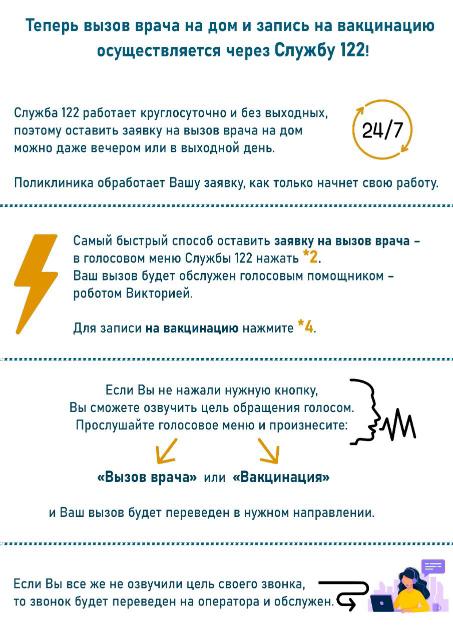 info